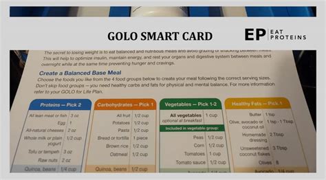 golo smart card food group system|what can i eat with golo.